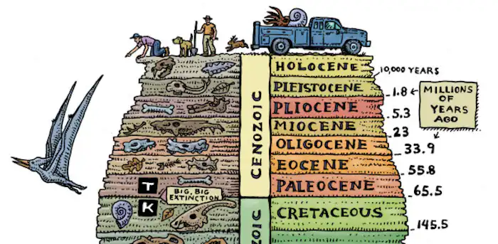 holocene.webp