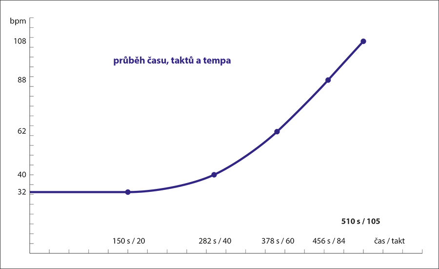 trans-polypnoe-graf-2018-09-002.png